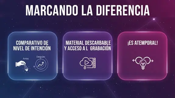 Art 1 Calibración Conscinete y proyección Img3