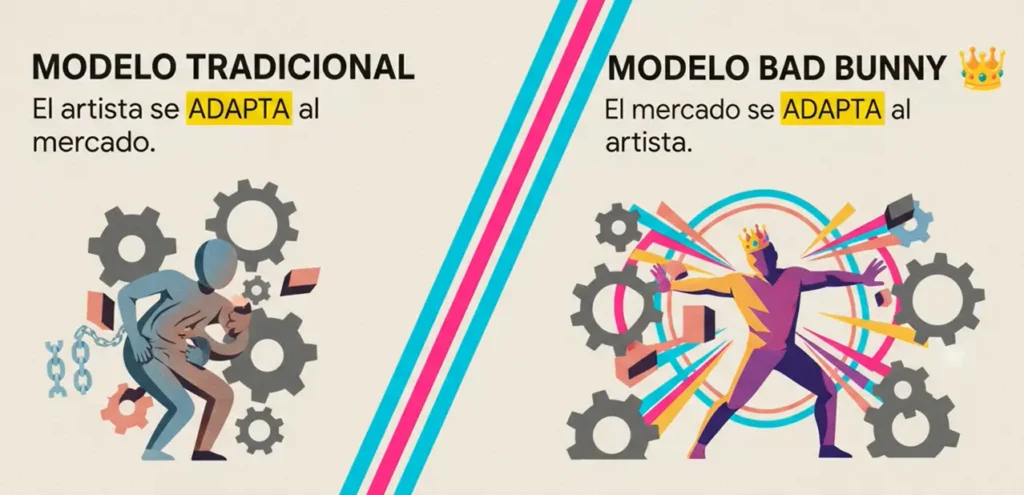 Soberanía, Resiliencia                            y salud Mental 